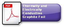 Thermally Conductive Graphite Foil